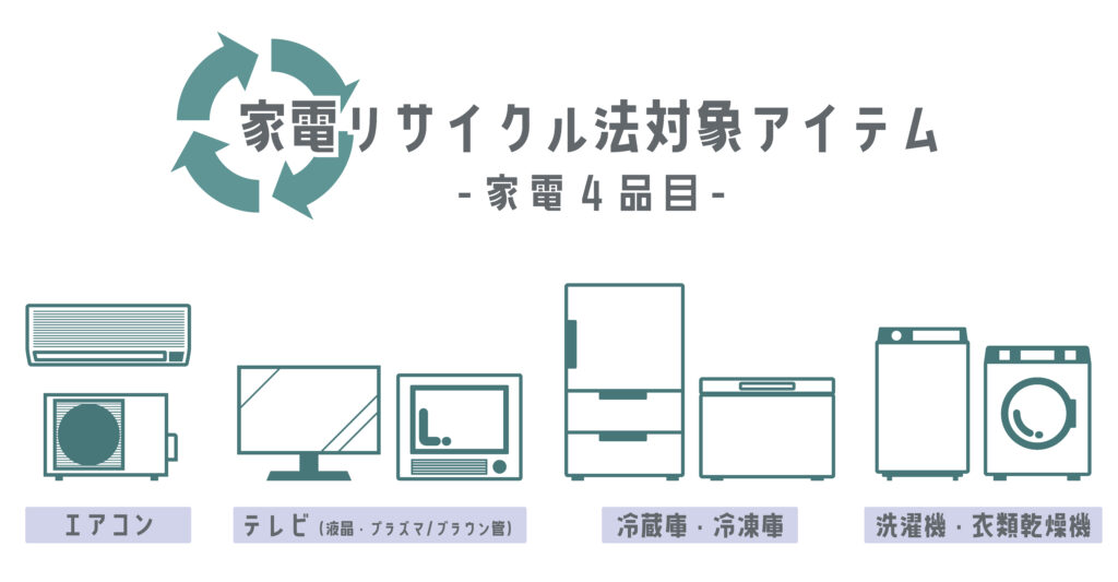 大学生限定回収保証サービスについて - 岡山のリサイクルショップ 